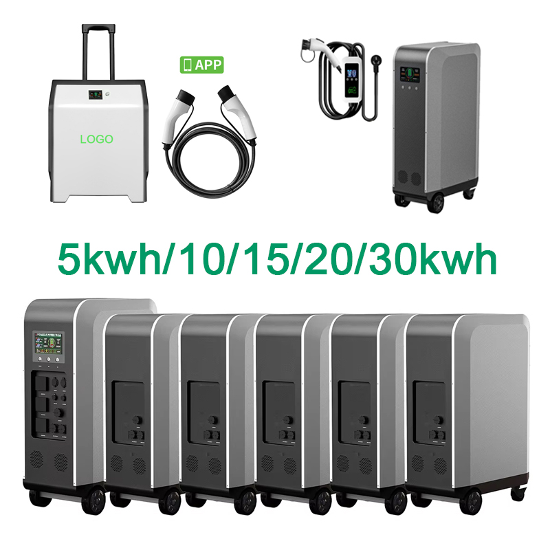 Nuevo Cargador de Coche Eléctr - Home Ev Charger reseña y precio